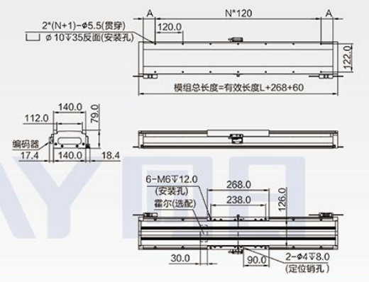 直線電機(jī)與直線模組的區(qū)別，該如何選擇